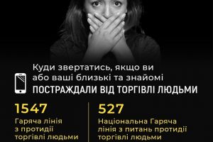 30 липня - Всесвітній день боротьби з торгівлею людьми